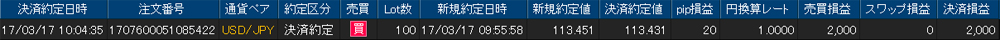 ヒロセ個人口座
