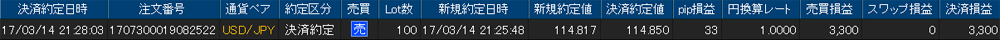ヒロセ個人口座