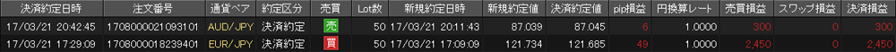 JFX個人口座