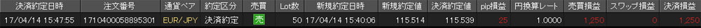JFX個人口座