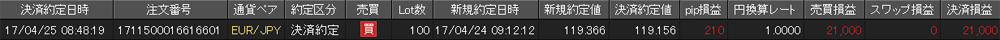 JFX個人口座