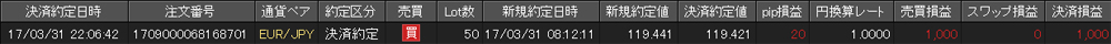 JFX個人口座