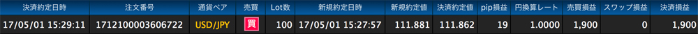 ヒロセ法人口座