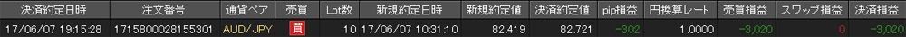 JFX個人口座