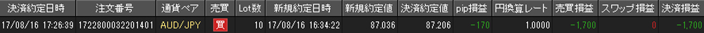 JFX個人口座
