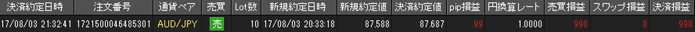 JFX個人口座