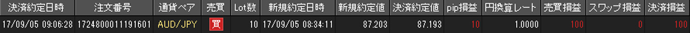 JFX個人口座