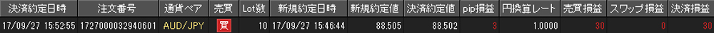 JFX個人口座