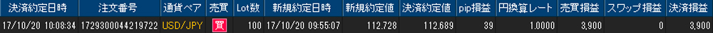 ヒロセ個人口座
