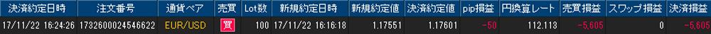 ヒロセ個人口座