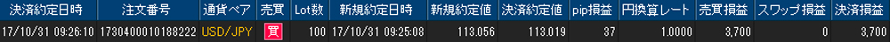 ヒロセ個人口座