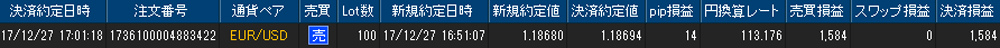 ヒロセ個人口座