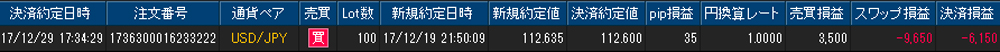 ヒロセ個人口座