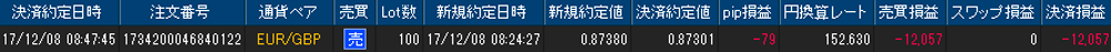 ヒロセ個人口座