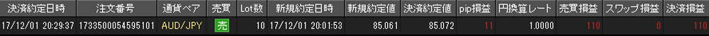 JFX個人口座
