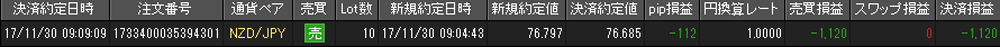 JFX個人口座