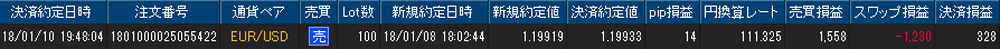 ヒロセ個人口座