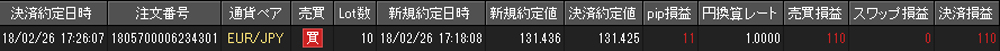 JFX個人口座