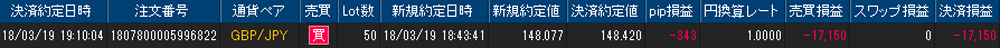 ヒロセ個人口座