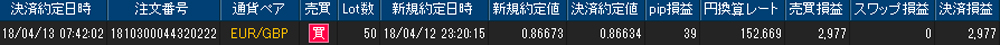 ヒロセ個人口座
