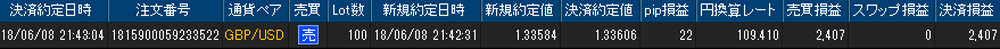 ヒロセ個人口座