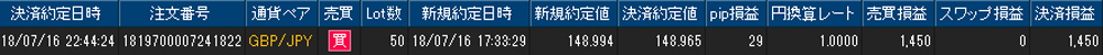 ヒロセ個人口座