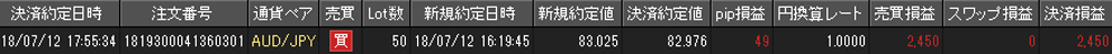 JFX個人口座