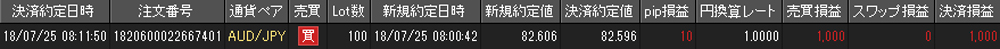 JFX個人口座