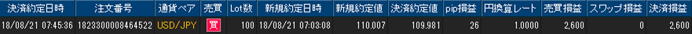 ヒロセ個人口座