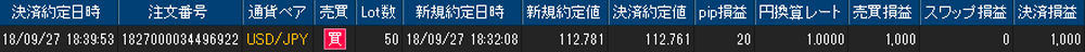 ヒロセ個人口座