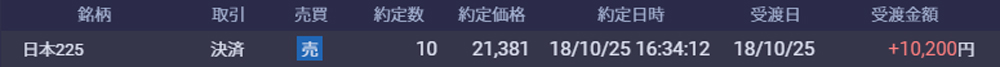 GMOCFD個人口座