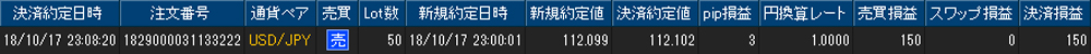 ヒロセ個人口座