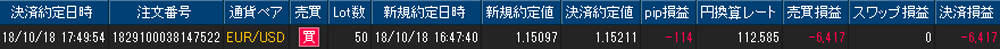 ヒロセ個人口座