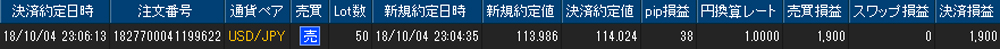 ヒロセ個人口座