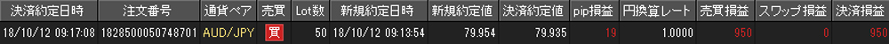 JFX個人口座