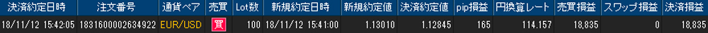 ヒロセ個人口座
