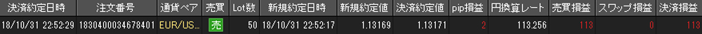 JFX個人口座