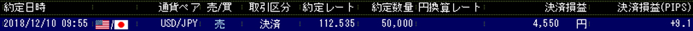 セントラル短信個人口座